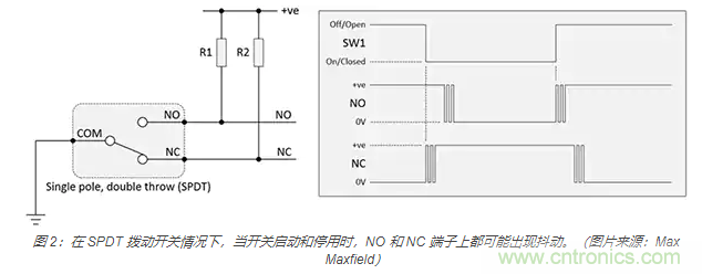 當(dāng)軟件去抖動不合適時(shí)，如何實(shí)現(xiàn)開關(guān)和繼電器硬件去抖動？