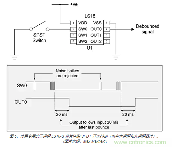 當(dāng)軟件去抖動不合適時(shí)，如何實(shí)現(xiàn)開關(guān)和繼電器硬件去抖動？