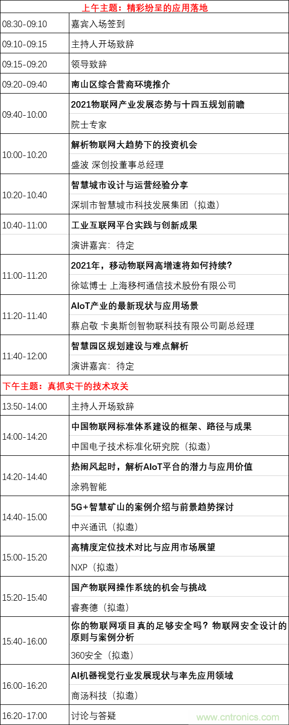 重磅！IOTE國(guó)際物聯(lián)網(wǎng)展（上海站）—2020物聯(lián)之星中國(guó)物聯(lián)網(wǎng)行業(yè)年度評(píng)選獲獎(jiǎng)名單正式公布