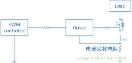 雙低邊驅動芯片NSD1025在開關電源應用中有何優(yōu)勢