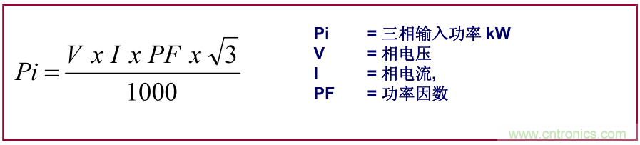 如何正確使用電機負(fù)載率？