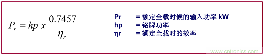 如何正確使用電機負(fù)載率？