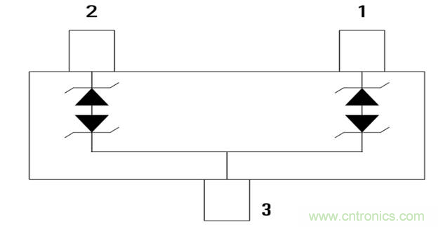 如何為下一代電動(dòng)汽車(chē)創(chuàng)建安全可靠的電路