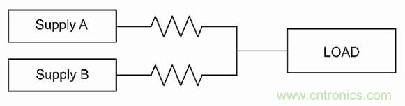 電源并聯(lián)：多選項(xiàng)，衡利弊