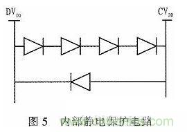 基于DSP芯片的音頻信號濾波系統(tǒng)設(shè)計(jì)