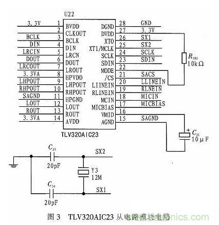 基于DSP芯片的音頻信號濾波系統(tǒng)設(shè)計(jì)