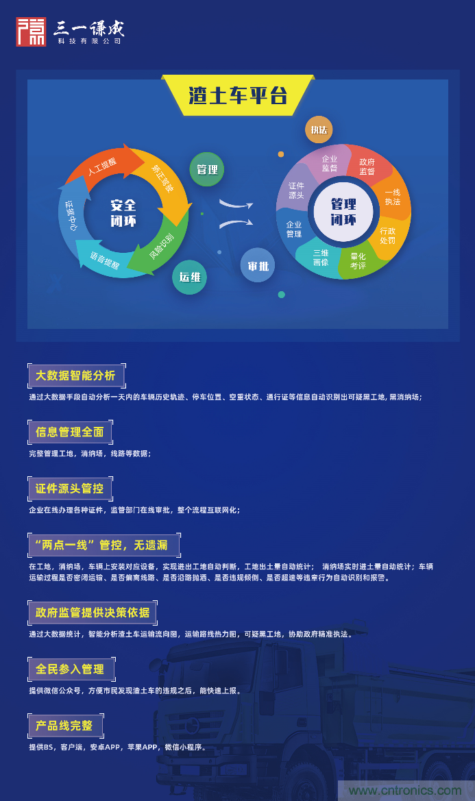 軟件硬件助力車聯(lián)網(wǎng)落地應(yīng)用，CITE2021智能駕駛汽車技術(shù)及智能科技館看點(diǎn)前瞻