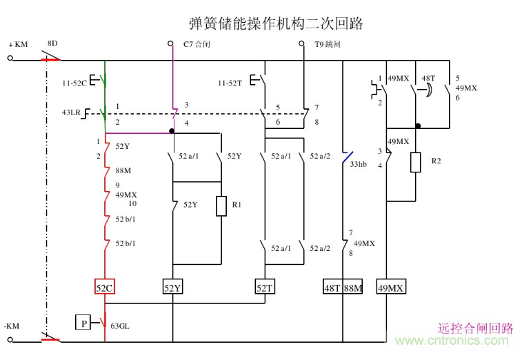 高壓斷路器的操作結(jié)構(gòu)有哪幾種？和隔離開關(guān)有什么區(qū)別？