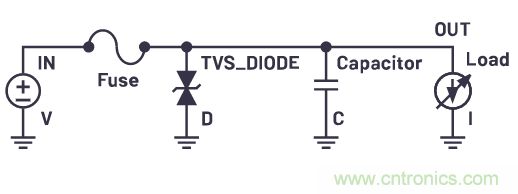 有什么有源電路保護方案可以取代TVS二極管和保險絲？