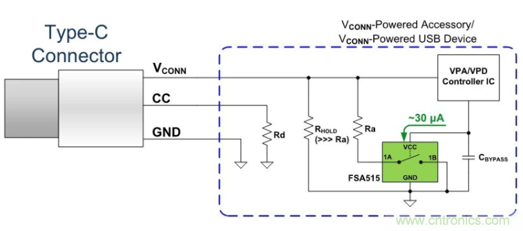 耗盡型模擬開關(guān)：無電源也能高性能連接