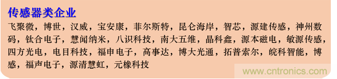 IOTE 2021上海站完美收官丨前瞻布局數(shù)字經(jīng)濟時代，撬動萬億級IoT賽道