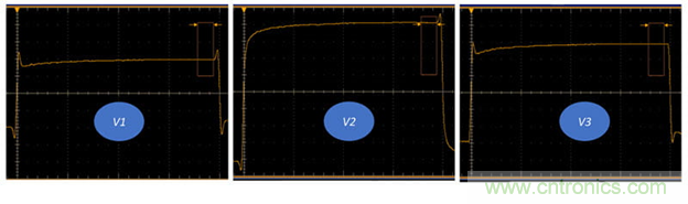 眾口難調翻篇兒，了解最新USB4標準測試要求和挑戰(zhàn)