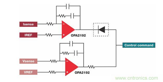 如何設(shè)計(jì)準(zhǔn)確的直流電源？