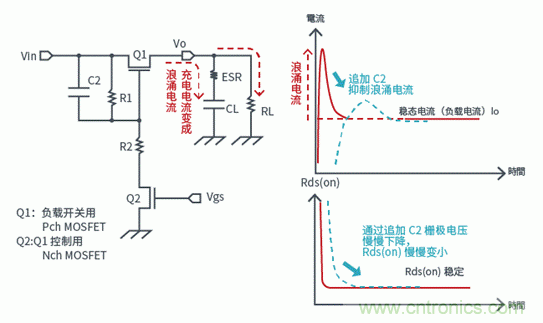 晶體管篇之負載開關