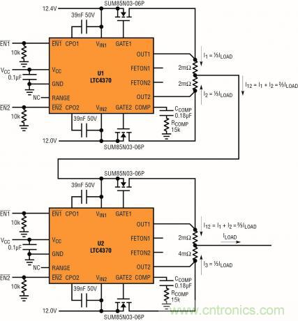 針對三個或四個電源的簡易平衡負(fù)載均分，即使電源電壓不等也絲毫不受影響