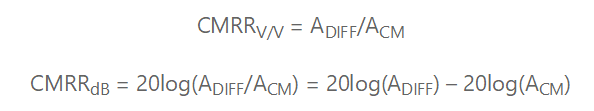 為什么輸出端共模信號的影響大于CMRR規(guī)格值？