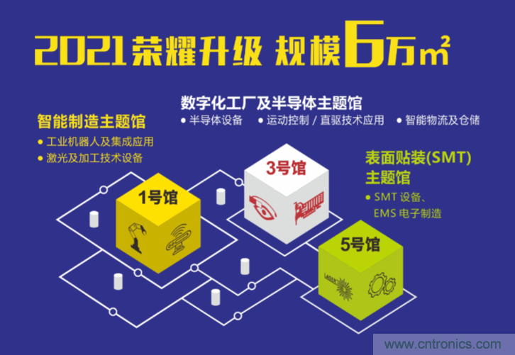 2021 EeIE智博會，全新智能制造體驗火熱登場，這個7月等你來！