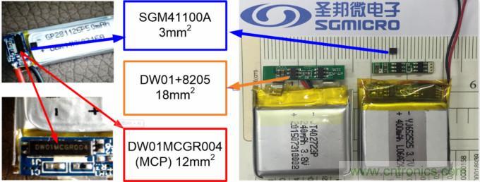 小封裝、微功耗小微電池保護(hù)器SGM41100A