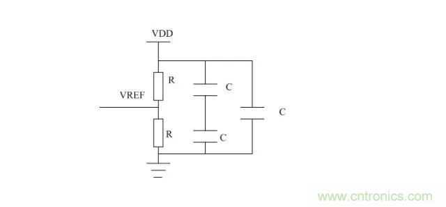 為什么DDR電源設(shè)計(jì)時需要VTT電源?