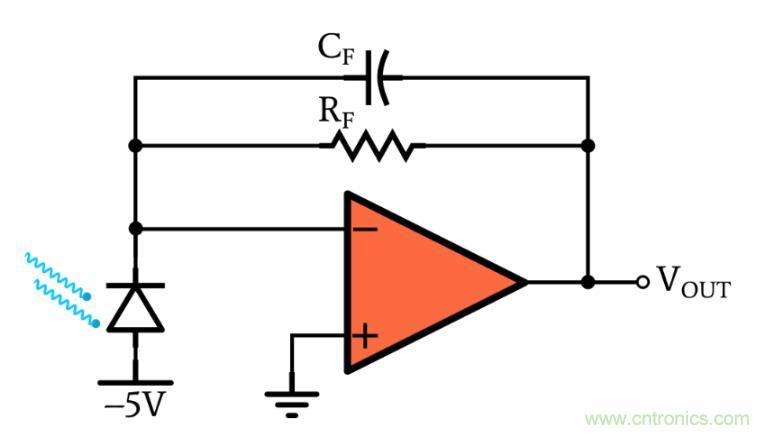 光電二極管何時應(yīng)使用光伏和光電導模式？