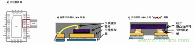 使用DC/DC電源模塊增強(qiáng)電網(wǎng)保護(hù)，控制和監(jiān)控設(shè)備的DAQ性能