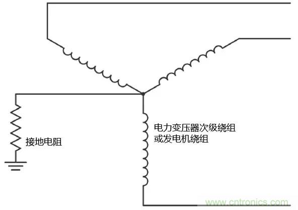 如何使用敏感繼電器找到在VFD電阻接地系統(tǒng)中的接地故障？