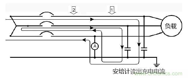 如何使用敏感繼電器找到在VFD電阻接地系統(tǒng)中的接地故障？