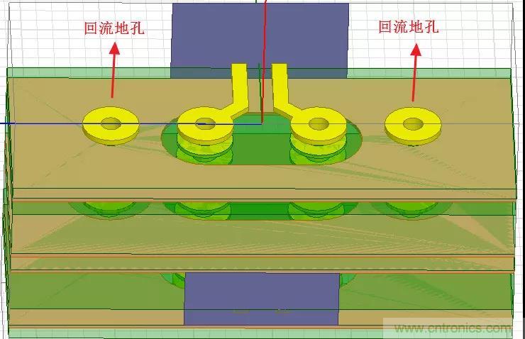 高速信號(hào)添加回流地過(guò)孔，到底有沒(méi)有用？