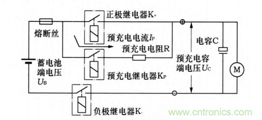 分析電機控制器為何要預充電電路及電路設計、失效