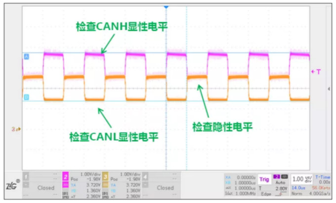 CAN接口異常如何分析？看這篇就夠了