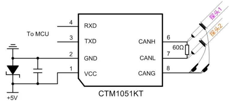 CAN接口異常如何分析？看這篇就夠了