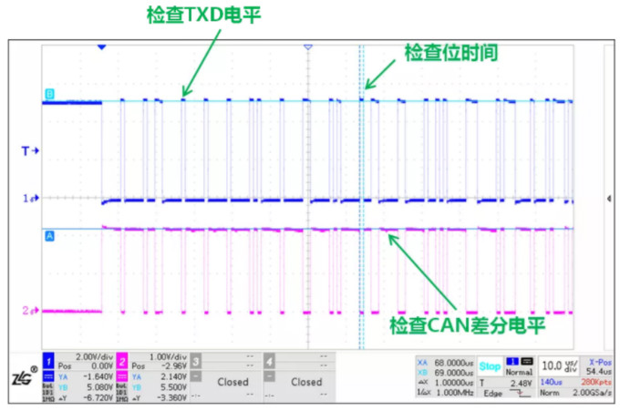 CAN接口異常如何分析？看這篇就夠了