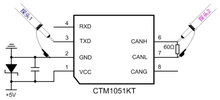 CAN接口異常如何分析？看這篇就夠了