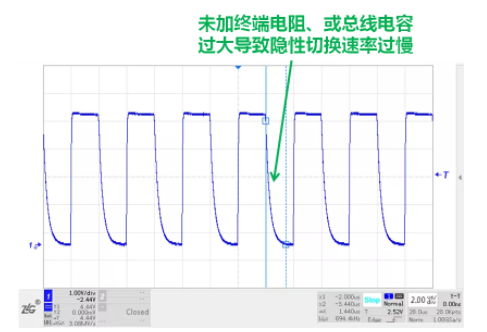 CAN接口異常如何分析？看這篇就夠了