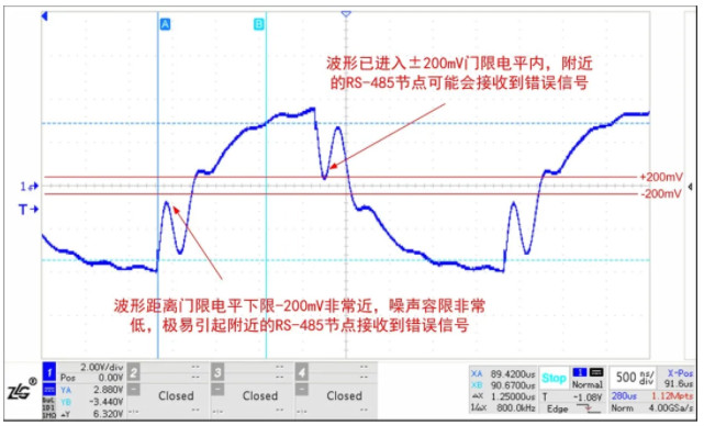 新能源領(lǐng)域中的多節(jié)點RS-485總線保護(hù)電路應(yīng)用