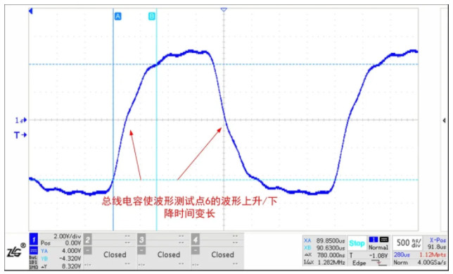 新能源領(lǐng)域中的多節(jié)點RS-485總線保護(hù)電路應(yīng)用