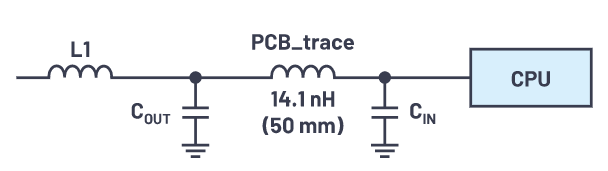 為什么使用DC-DC轉(zhuǎn)換器應(yīng)盡可能靠近負(fù)載的負(fù)載點(POL)電源？