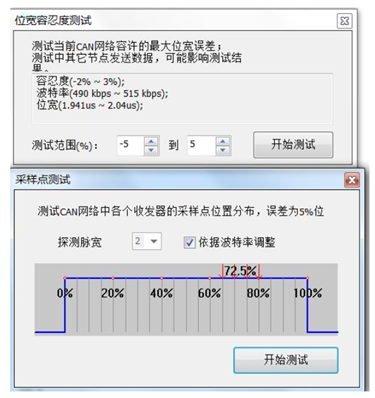 為什么CAN一致性測(cè)試中這幾項(xiàng)如此重要？