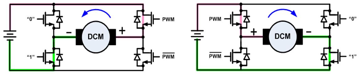 無(wú)刷直流電機(jī)、有刷直流電機(jī)：該如何選擇？