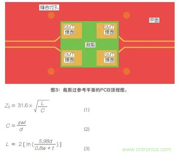 如何解決高頻信號(hào)傳輸領(lǐng)域存在的阻抗失配現(xiàn)象