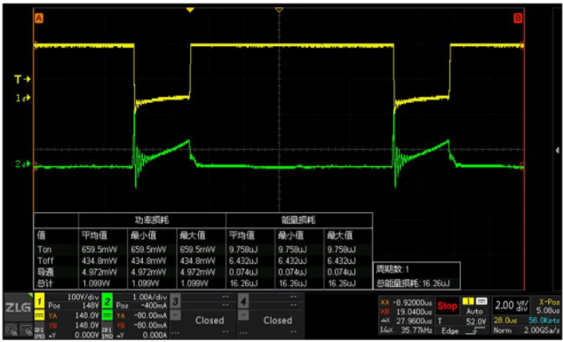 一臺示波器，如何輕松搞定電源信號完整性測試？