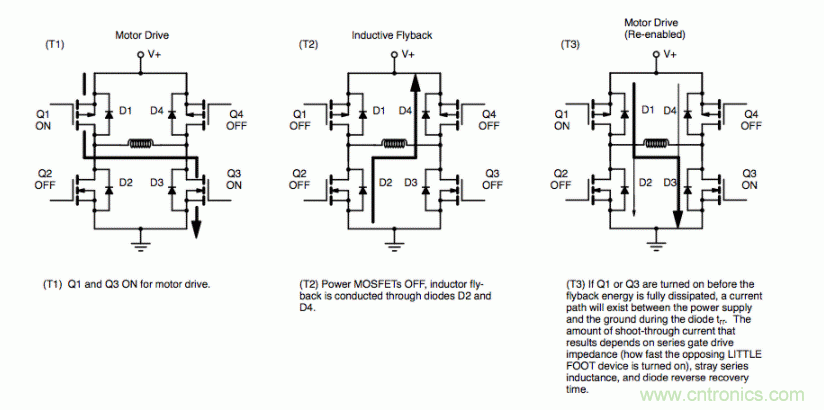 解析功率MOSFET的驅(qū)動電感性負載