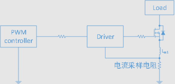 負(fù)壓脈沖高？教你3招制伏