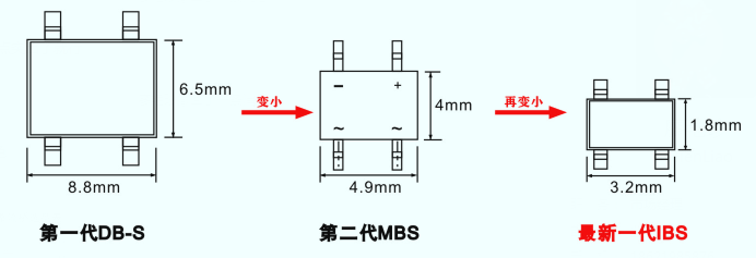 伺服電機(jī)驅(qū)動(dòng)接口、電源保護(hù)方案