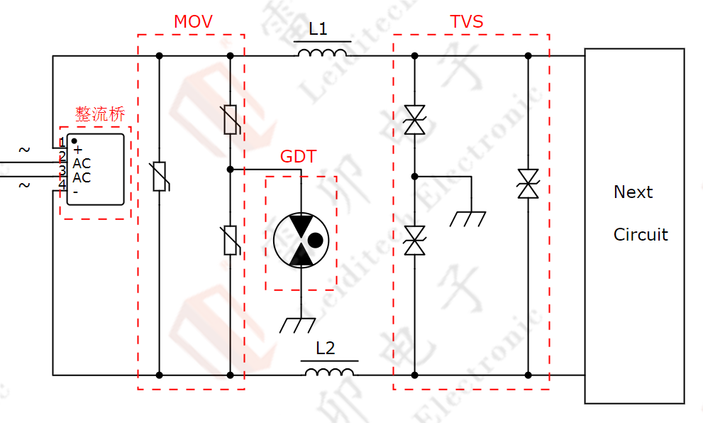 伺服電機(jī)驅(qū)動(dòng)接口、電源保護(hù)方案