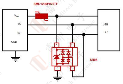 伺服電機(jī)驅(qū)動(dòng)接口、電源保護(hù)方案