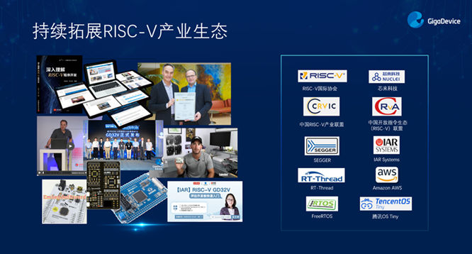 GD32以廣泛布局推進(jìn)價值主張，為MCU生態(tài)加冕！