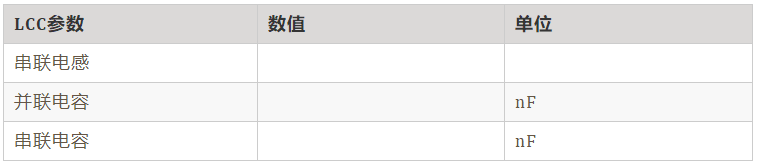 如何繞制2.2uH高頻線圈？