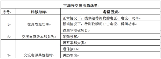 如何選擇合適可編程交流電源