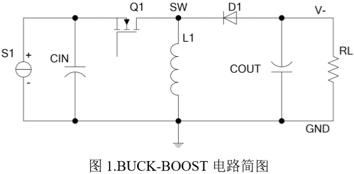 BUCK-BOOST 拓?fù)潆娫丛砑肮ぷ鬟^(guò)程解析